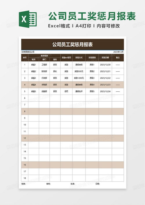 公司员工奖惩月报表excel模板下载 熊猫办公