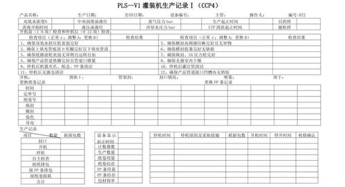 一家大型食品饮料公司日常用表格汇总 共76张表 ,齐全又实用